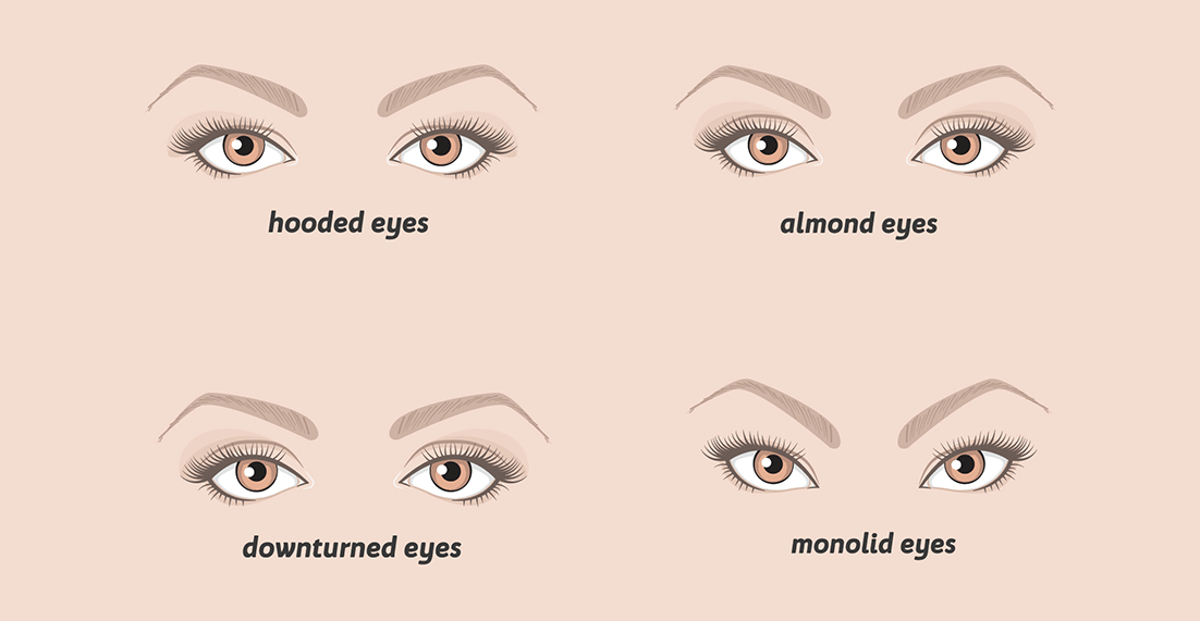 Easy Eye Makeup to Flatter Different Asian Eye Shapes